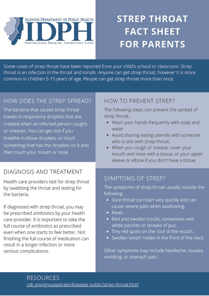 Strep throat fact sheet for parents
